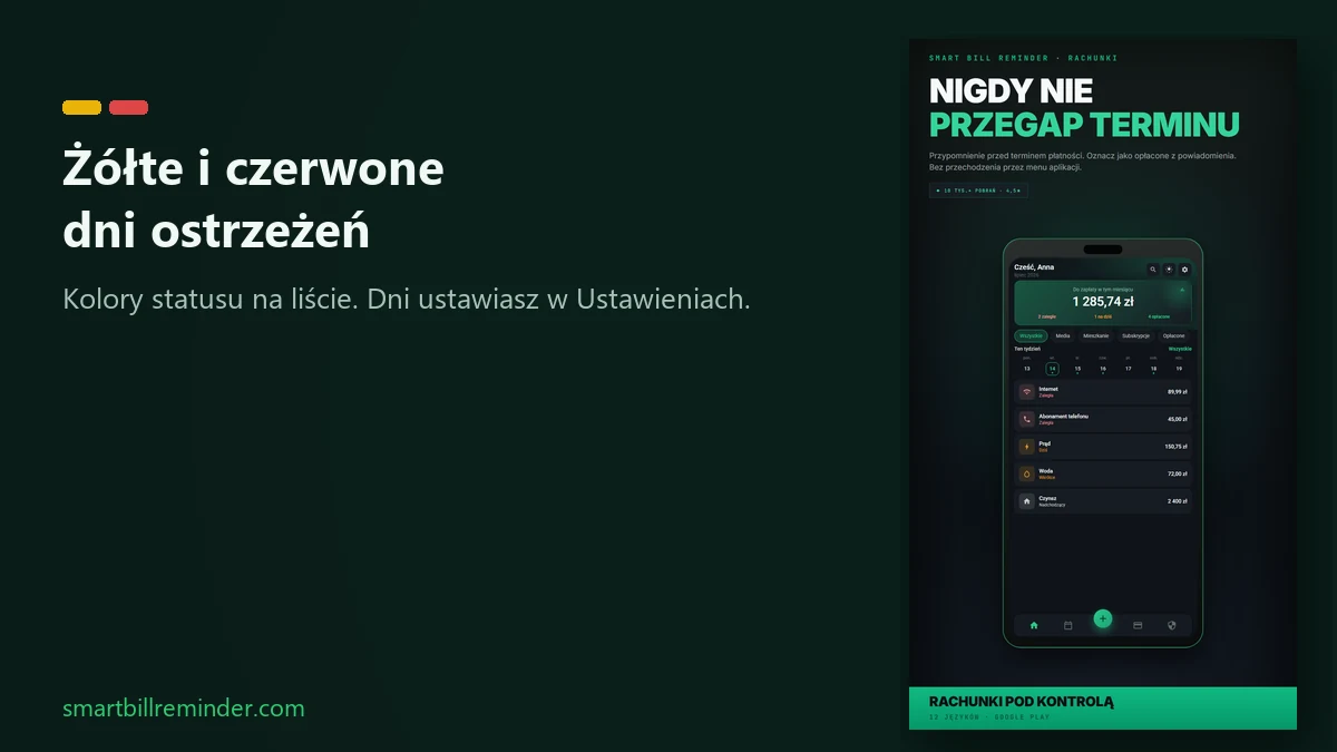 Lista rachunków Smart Bill Reminder z żółtymi i czerwonymi akcentami statusu obok nagłówka o kolorach ostrzeżeń.