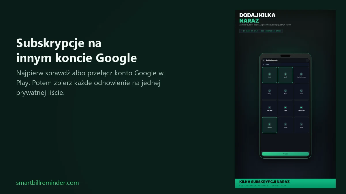 Telefon z prywatną listą subskrypcji obok nagłówka o sprawdzaniu subskrypcji Play na innym koncie Google.